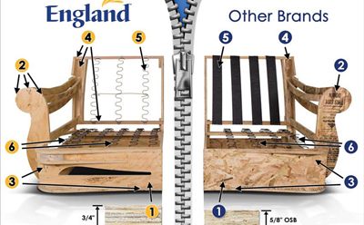 Us vs. Them Frame